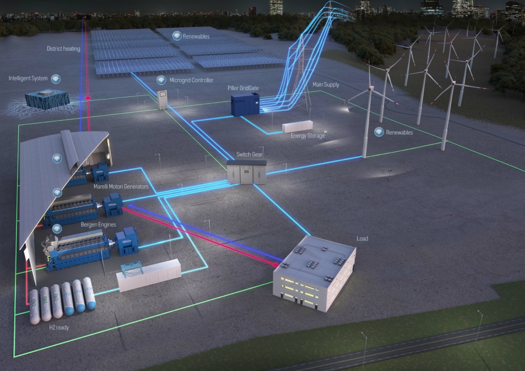 Power Solutions joint microgrid offering, dispatchable balancing power, stabilisation, energy storage